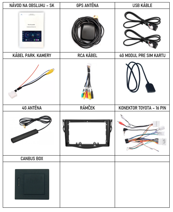 SK_Příslušenství pro Xtrons IQP chytré autorádio Toyota RAV4 III 2006-2012 evtech.cz